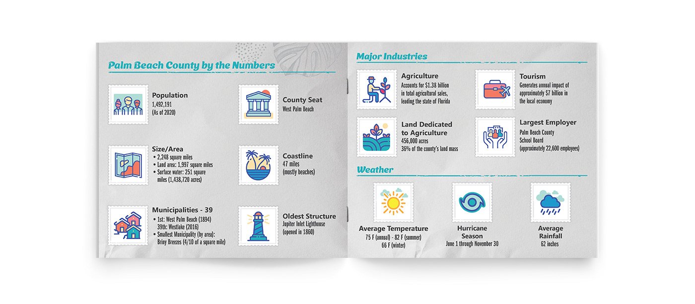 Welcome Guide brochure